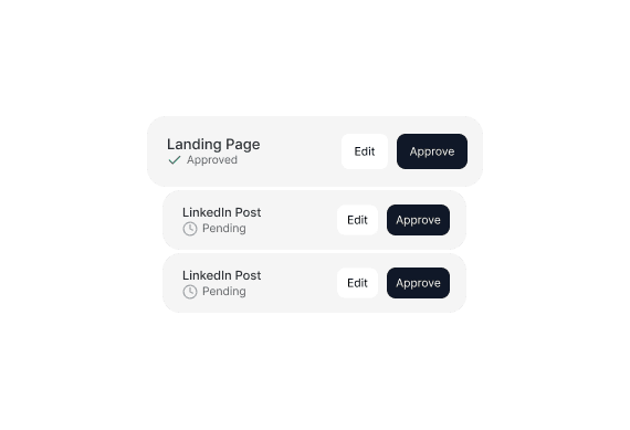 Deployed across team infographic