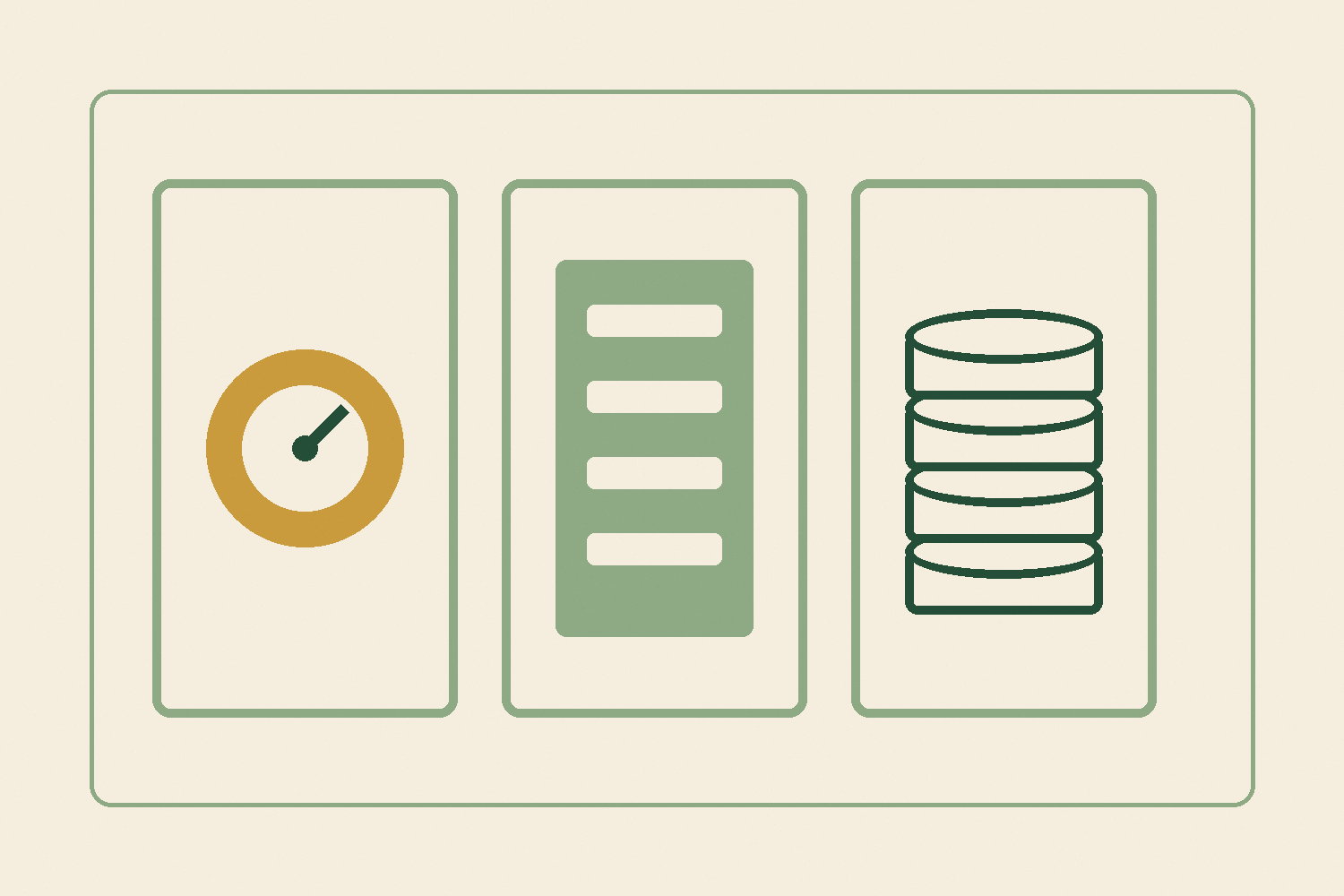 Three paper-cut cards with a dial, a sheet and a stack of coins, illustrating three different calculations.