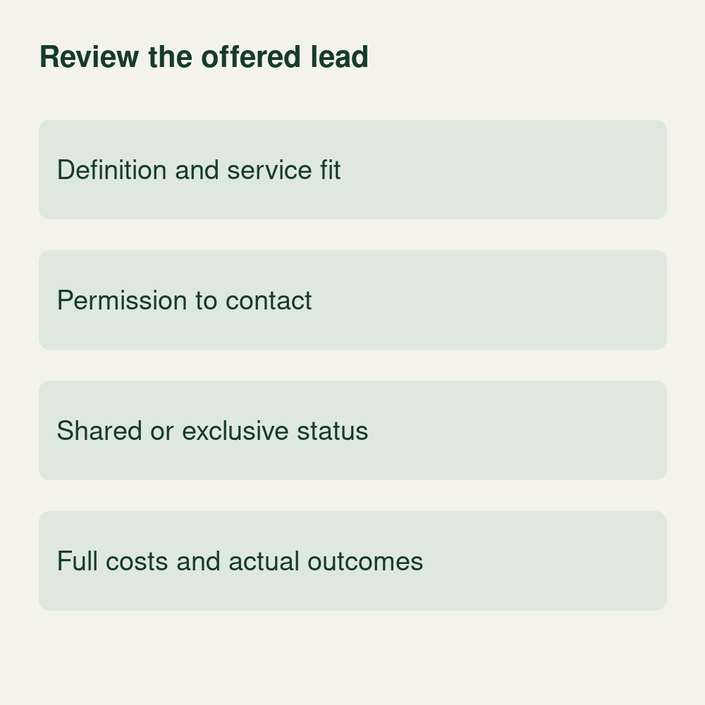 Conceptual lead-source review: definition and fit, permission to contact, shared or exclusive status, and full costs with actual outcomes.