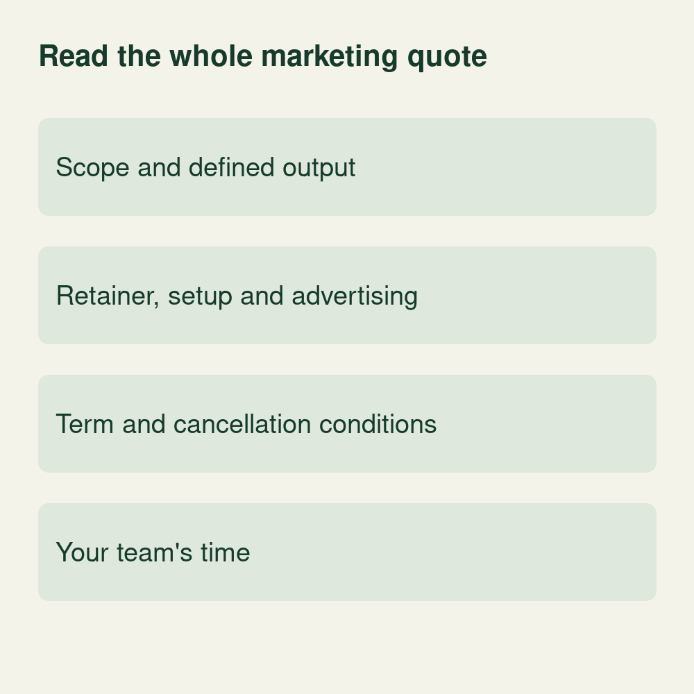 Conceptual marketing-quote review showing scope and output, retainer and setup with advertising costs, term and cancellation conditions, and team time.