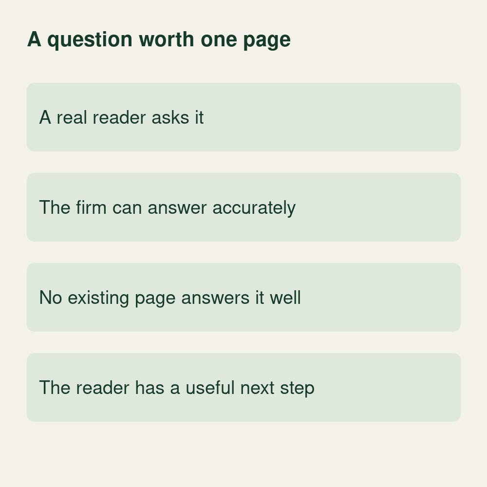 Conceptual first-topic tests: a real reader question, an accurate answer the firm can give, no existing page covering it well, and a useful next step.