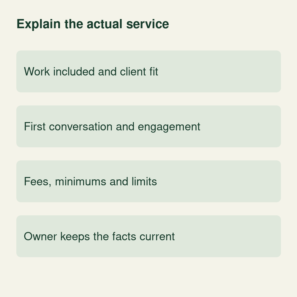Conceptual service-page record showing included work and fit, first conversation and engagement, fees and limits, and an owner keeping facts current.