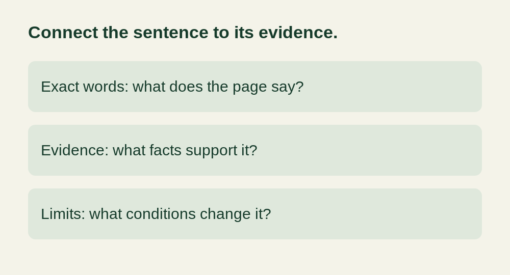 A website sentence connects to specific evidence, its limits and a reviewed page version.