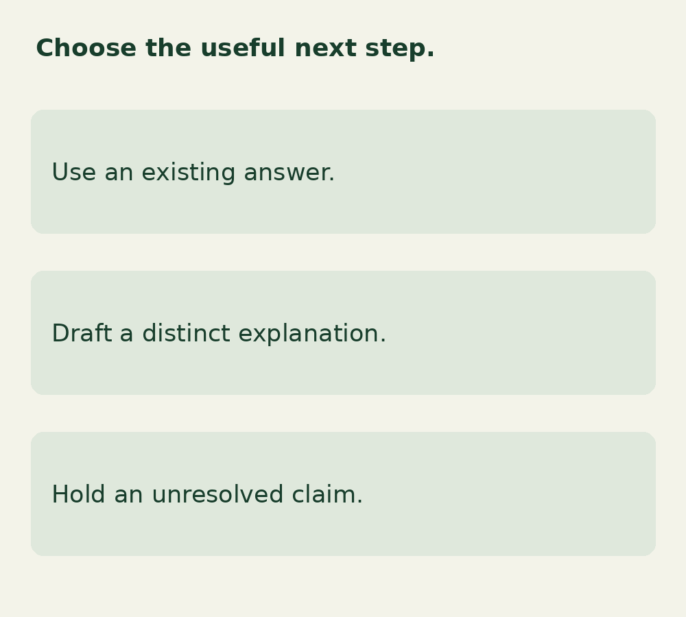 Conceptual reuse decisions separating a useful existing answer, a distinct new explanation and an unresolved draft.