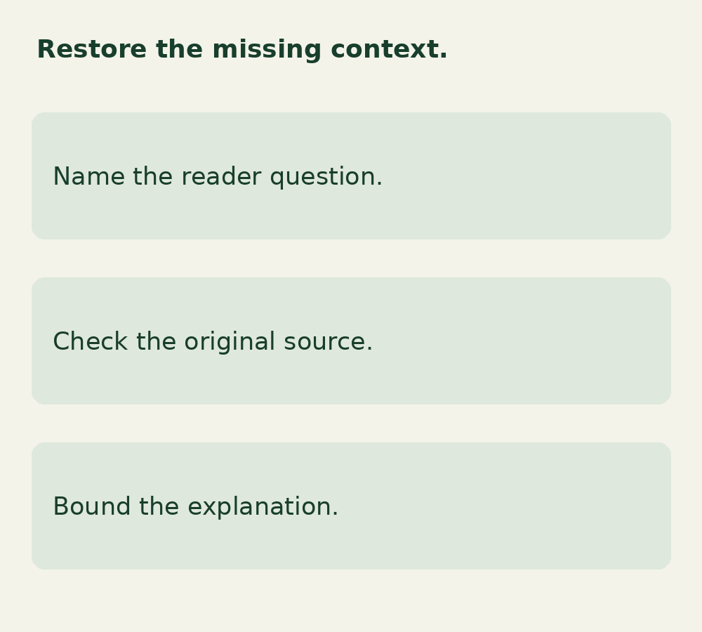 Conceptual explanation review connecting a reader question, a checked original source and a bounded website answer.