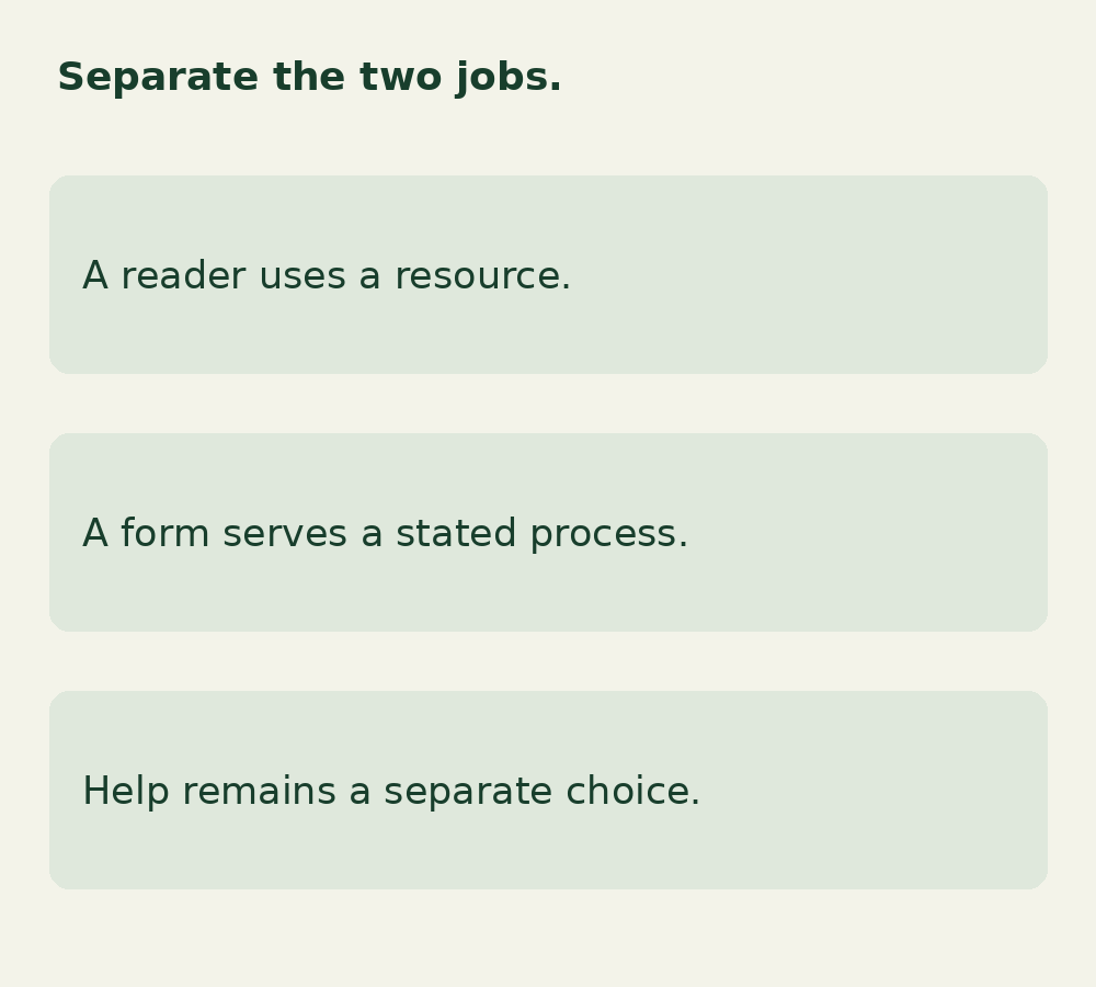 Conceptual checklist-access review separating direct educational access from a separately explained request form.