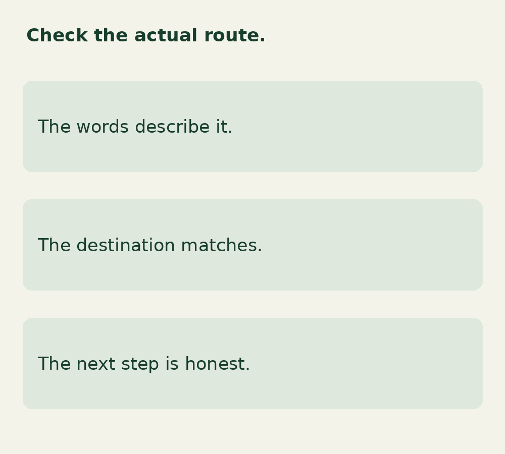 Conceptual resource-path check comparing the button promise, the actual destination and the next step.