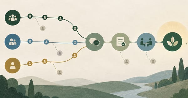 Illustrated referral paths passing through conversation and fit checkpoints, with some paths ending early.